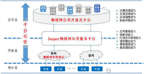 主營業務根基穩固，互聯網信息服務持續賦能，物聯網布局開啟新篇章